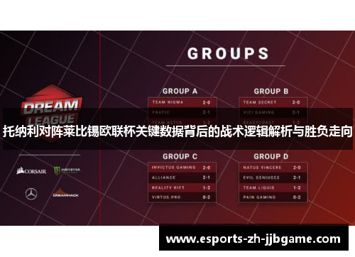 托纳利对阵莱比锡欧联杯关键数据背后的战术逻辑解析与胜负走向 托纳利对阵莱比锡欧联杯关键数据背后的战术逻辑解析与胜负走向