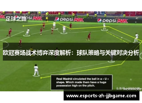 欧冠赛场战术博弈深度解析:球队策略与关键对决分析 欧冠赛场战术博弈深度解析:球队策略与关键对决分析