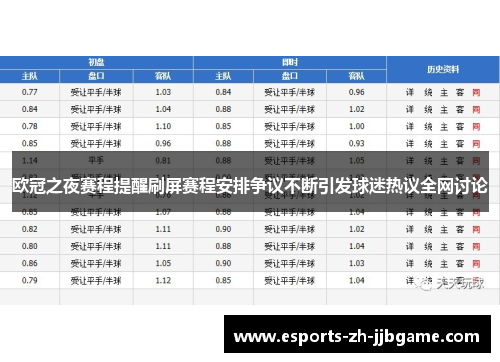 欧冠之夜赛程提醒刷屏赛程安排争议不断引发球迷热议全网讨论 欧冠之夜赛程提醒刷屏赛程安排争议不断引发球迷热议全网讨论