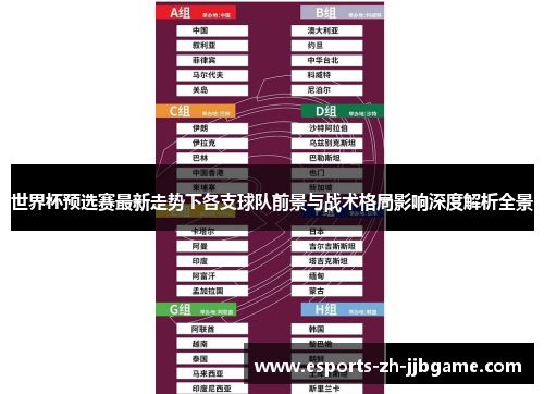 世界杯预选赛最新走势下各支球队前景与战术格局影响深度解析全景