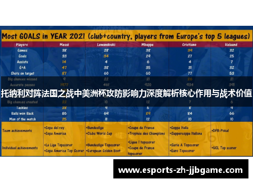 托纳利对阵法国之战中美洲杯攻防影响力深度解析核心作用与战术价值