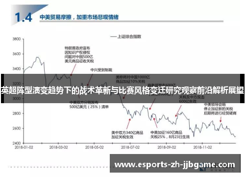 英超阵型演变趋势下的战术革新与比赛风格变迁研究观察前沿解析展望