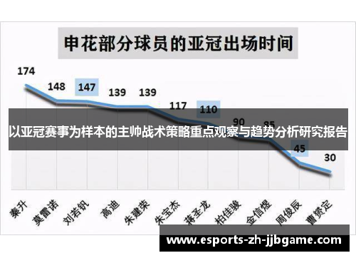 以亚冠赛事为样本的主帅战术策略重点观察与趋势分析研究报告