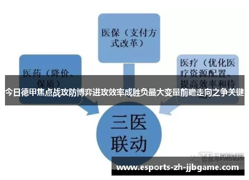 今日德甲焦点战攻防博弈进攻效率成胜负最大变量前瞻走向之争关键