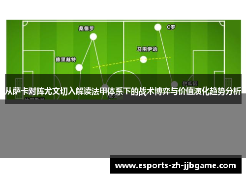 从萨卡对阵尤文切入解读法甲体系下的战术博弈与价值演化趋势分析 从萨卡对阵尤文切入解读法甲体系下的战术博弈与价值演化趋势分析