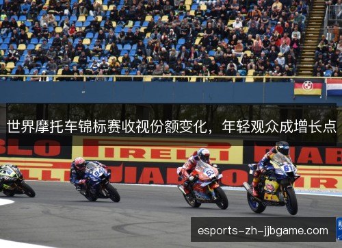 世界摩托车锦标赛收视份额变化，年轻观众成增长点